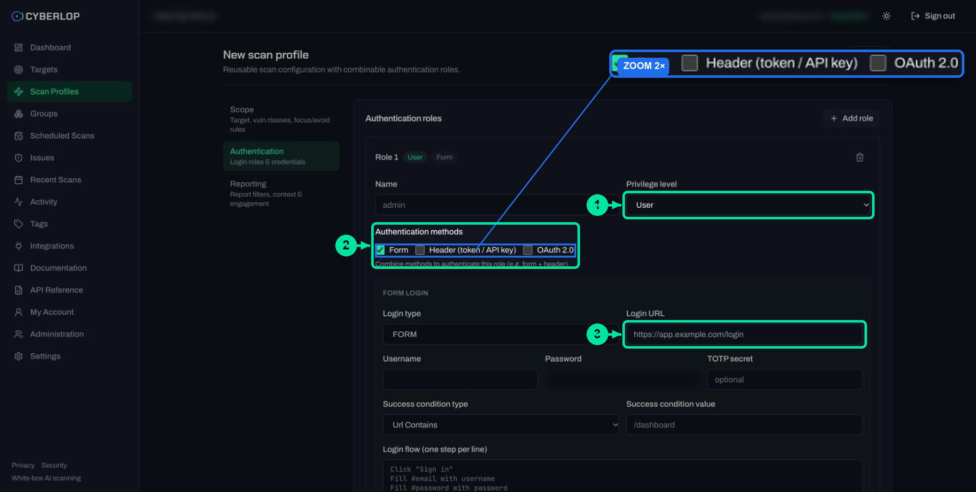 New scan profile Authentication section with a role and the Form login fields, including the optional TOTP secret.